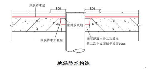 防水补漏.jpg